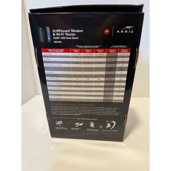 Motorola Arris Model SBG6580,Surfboard Modem WIFI and N300/300 Dual band - Picture 3 of 6